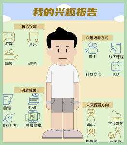 我的兴趣报告